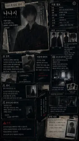 Profile image of 나나시