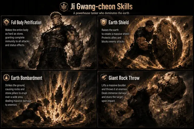 Profile image of Ji Gwangcheon