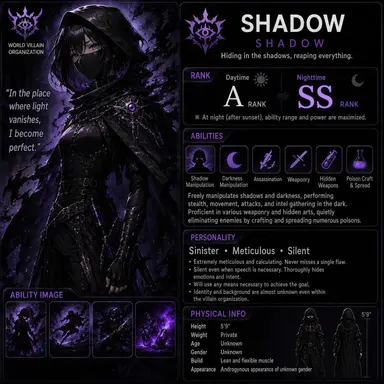 Profile image of Shadow-Villain