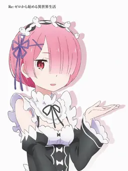 Profile image of ラム