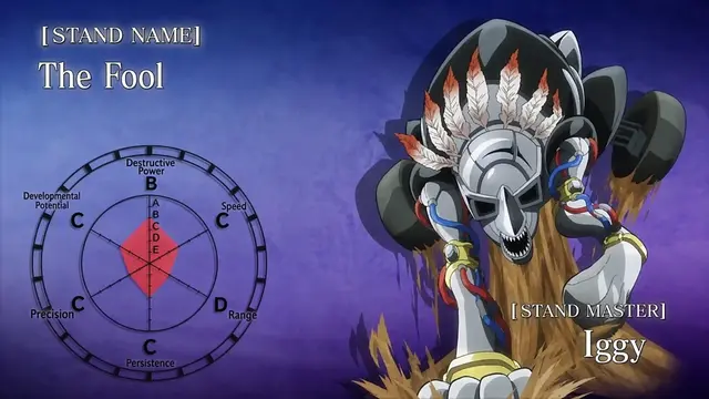 Profile image of Iggy