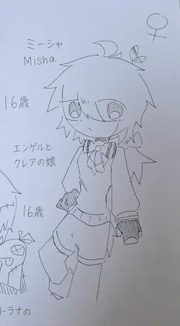Profile image of ミーシャ