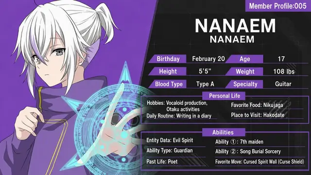 Profile image of Nanaemu