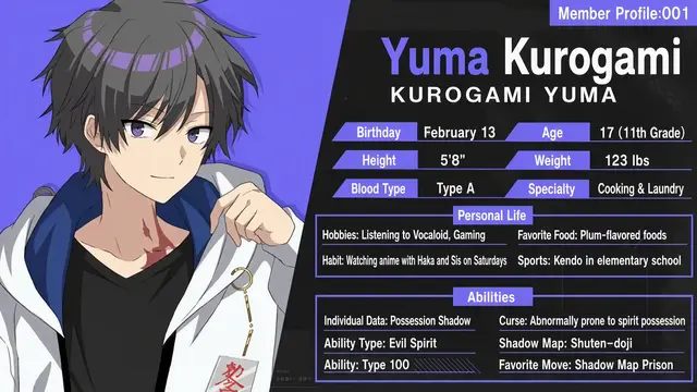 Profile image of Yuma Kurogami