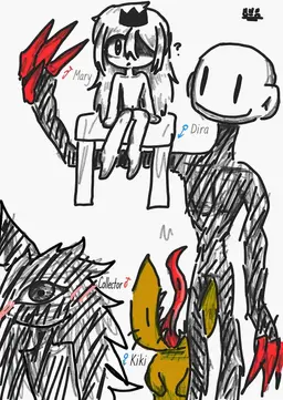 Profile image of Collector