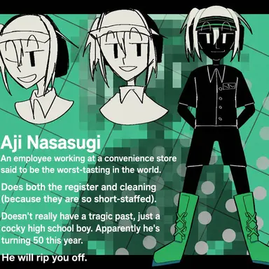 Profile image of Aji