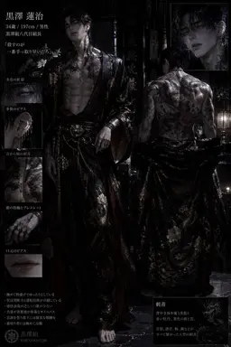 Profile image of 黒沢 蓮司