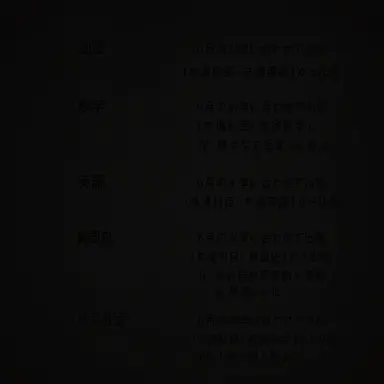 Profile image of イ・ドンヒョク