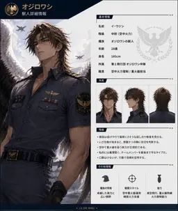 Profile image of イ・ウジン