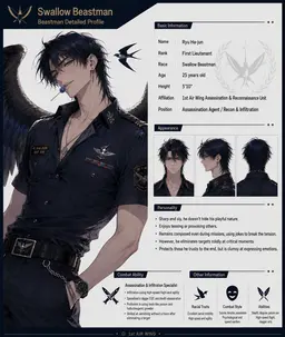 Profile image of Ryu Ha-jun