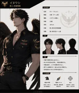 Profile image of カン・ウヒョン