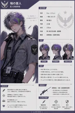 Profile image of キム・ソジュン