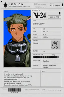 Profile image of Nero