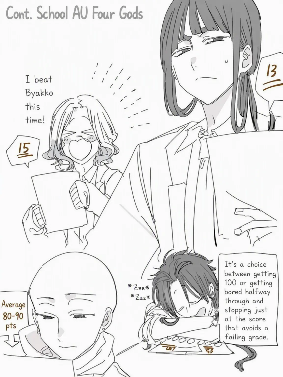 Ringofan159의 Yokai Gakkou Student AU