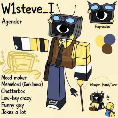 Profile image of Wisteve Eyes