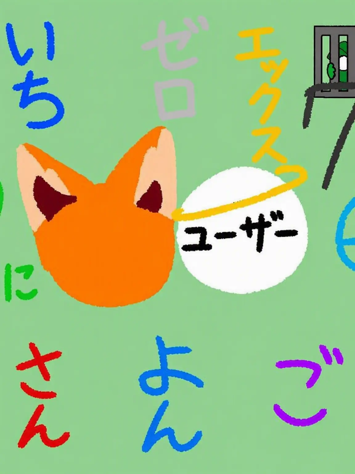 kimbori-1234의 代数学宇宙人に悪いキツネがいる