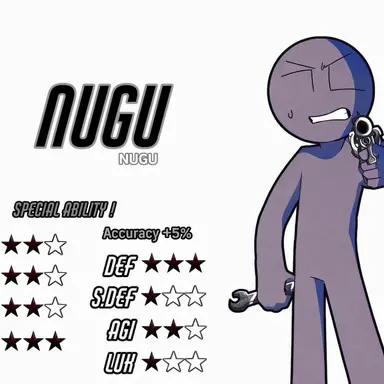 Profile image of Nugu