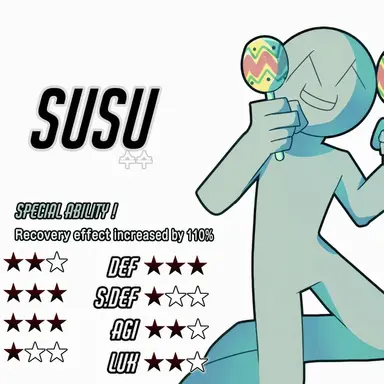 Profile image of Susu