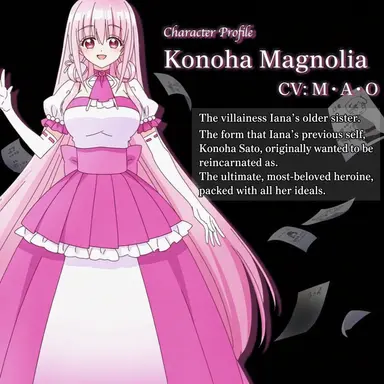 Profile image of Konoha
