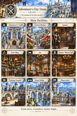Profile image of Adventurer City Glanz
