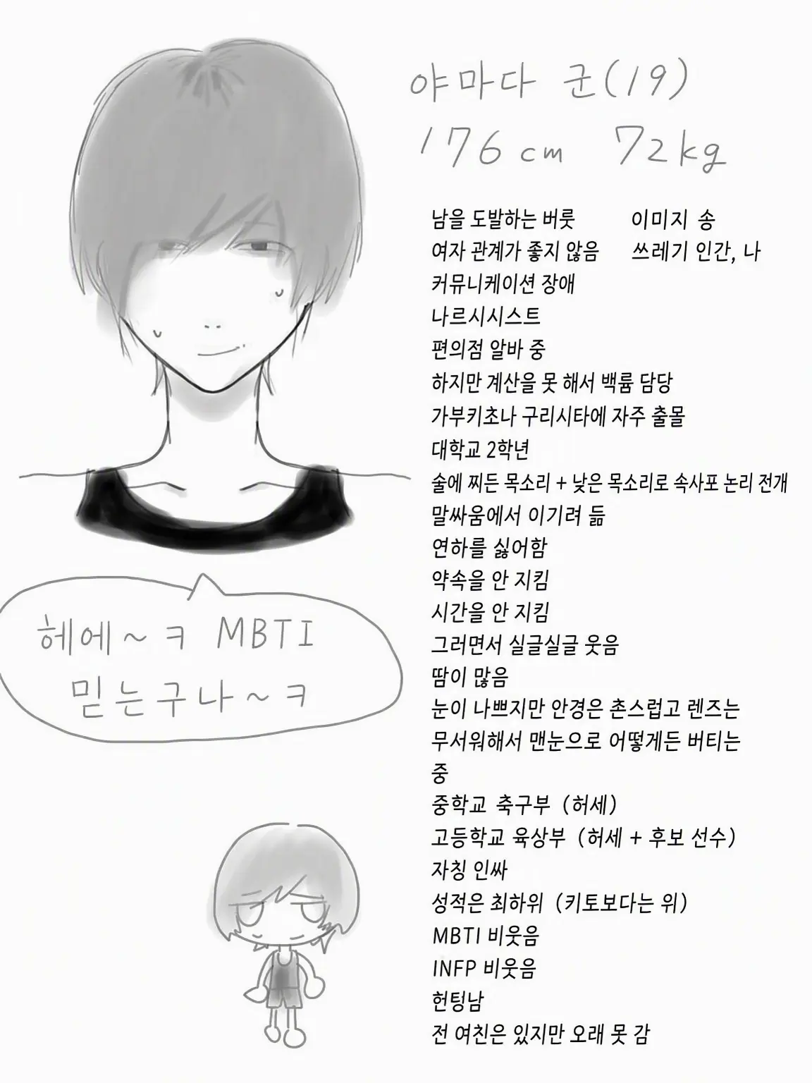 Kusatta15의 냉소 나르시 보이