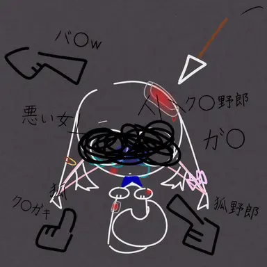 Profile image of チュロ