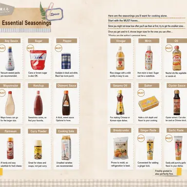 Profile image of Seasonings