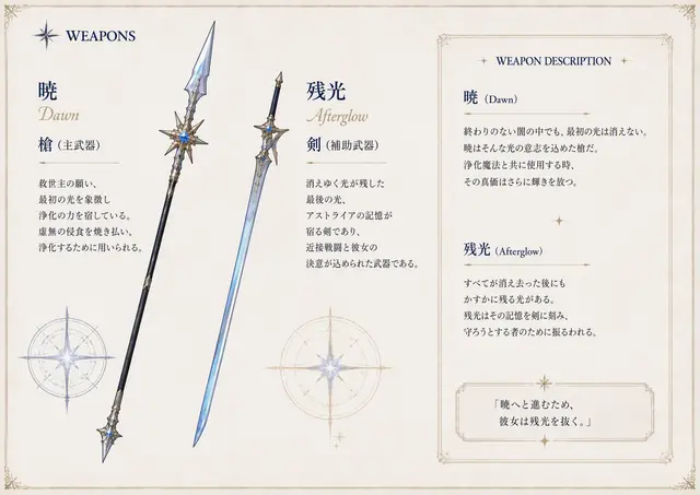 Profile image of アストレア