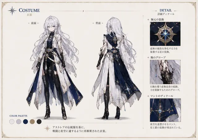 Profile image of アストレア