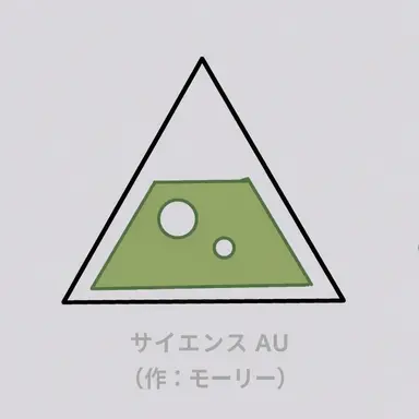 Profile image of 被験体・エキストラ組1