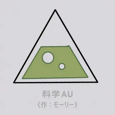 Profile image of 被験体・不良組