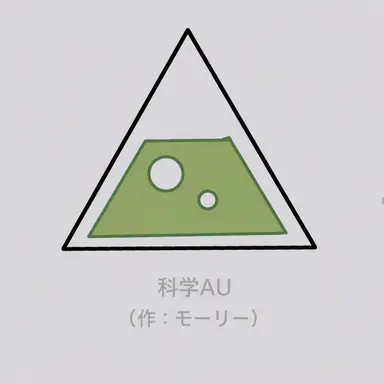Profile image of 研究員組1