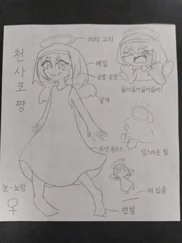 Profile image of 텐시코
