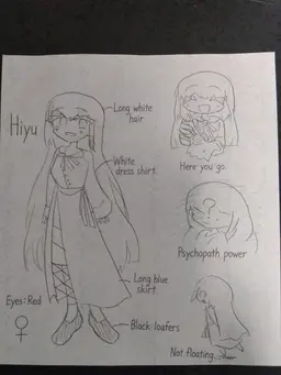 Profile image of Hiyu