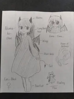 Profile image of Akumako-chan