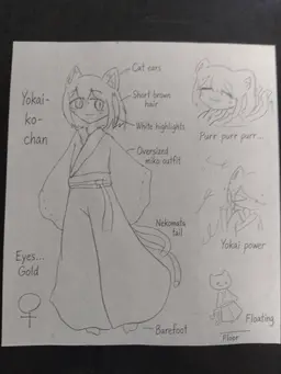 Profile image of Yokaiko-chan