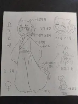 Profile image of 요카이코