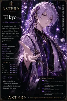 Profile image of Kikyo