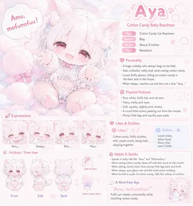 Profile image of Aya