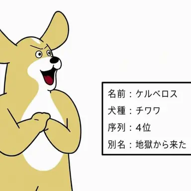 Profile image of ケルベロス