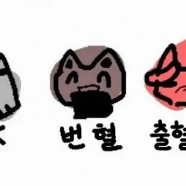 Profile image of 출혈