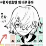 Profile image of 긴로