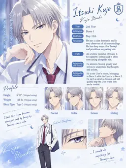 Profile image of Itsuki Kujo