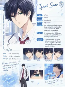 Profile image of Izumi Sano
