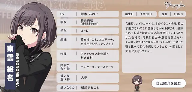 Profile image of 東雲絵名