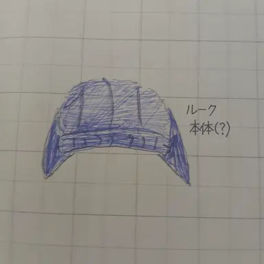 Profile image of ルーク