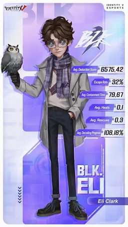 Profile image of Eli