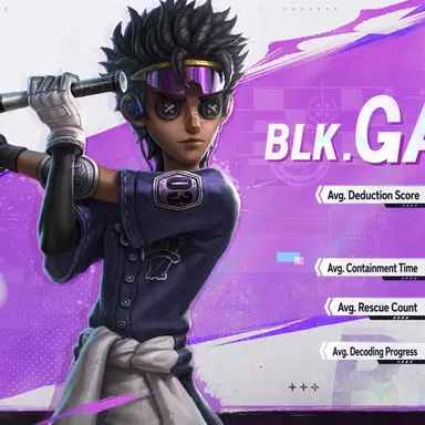 Profile image of Ganji