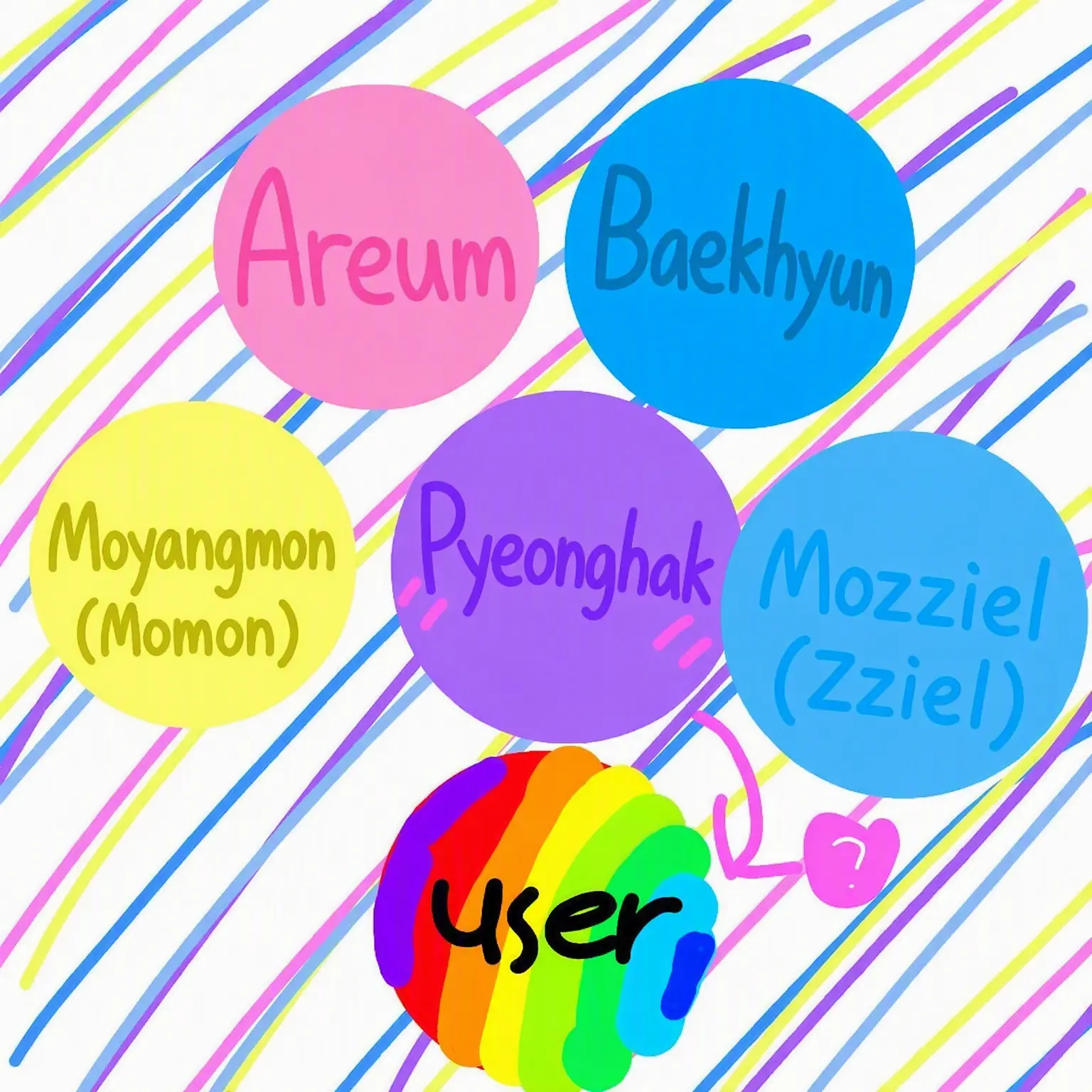 2gam2의 Crush (GoGo Friends)