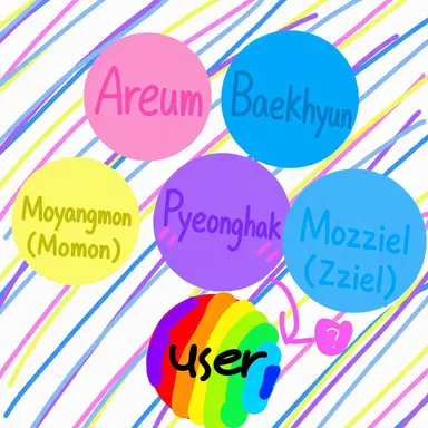 Profile image of GoGo Friends
